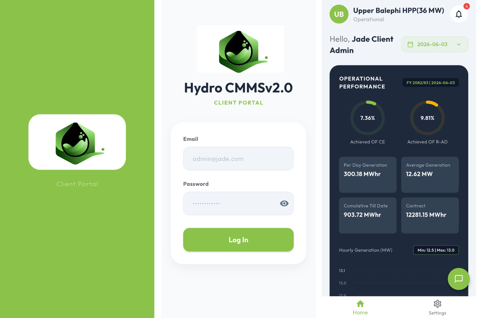 Hydro CMMS Client App