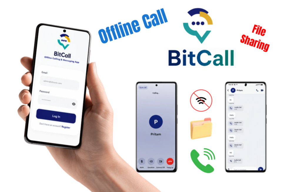 BItcall